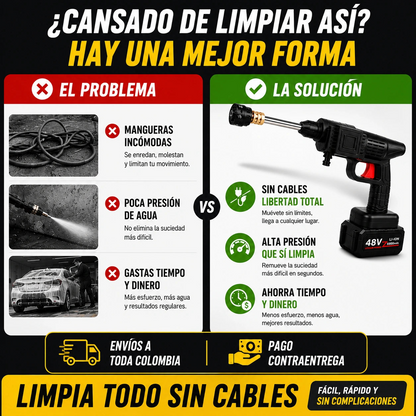 SUPER COMBO: Hidrolavadora + Kit de Raches 40 Piezas + 2 Baterías